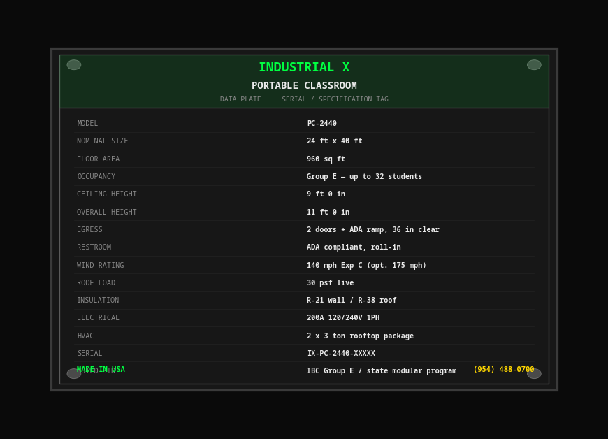 Portable Classroom — Nameplate / Data Tag
